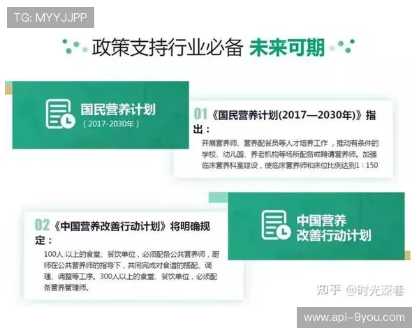 俱乐部营养师团队谈赛季饮食计划定制 俱乐部营养师团队谈赛季饮食计划定制
